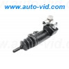 CY-K20, Japanparts, Цилиндр сцепления рабочий Hyundai Solaris, I30, I40, Tucson, Sonata, Elantra, KIA Cee'D, Rio 05->